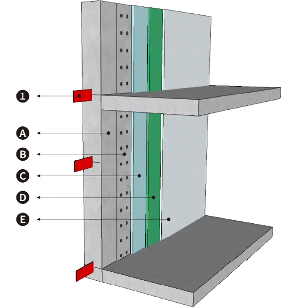 地下室外牆-阻擋負水壓